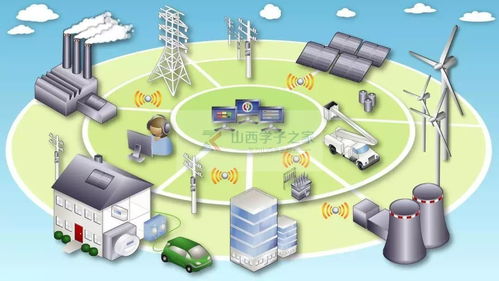 大學學什么專業好就業？解讀9大類大學專業就業方向